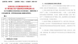 大動作！祁連山將脫離中國建材！