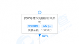 海螺水泥成立40多家新公司！（附名單）