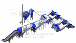 收藏：水泥窯替代燃料處置方案匯總！