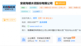 海螺水泥法人、高管、聯絡員變更！