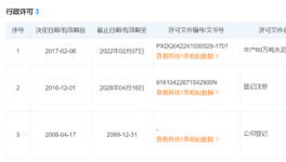 突發！一水泥廠發生事故，致1人死亡！