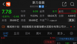 海螺“套現離場”！投資8家同行水泥廠！