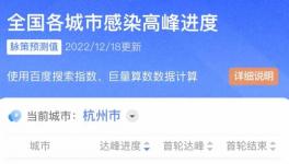 大爆發(fā)！70多地區(qū)“淪陷”！工地全停！水泥廠停止發(fā)貨！