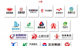 重磅！各大水泥集團(tuán)研發(fā)費(fèi)用分析報(bào)告！