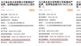 曲解政策，無(wú)視錯(cuò)峰，誰(shuí)延誤了云南水泥行業(yè)供給側(cè)改革進(jìn)程